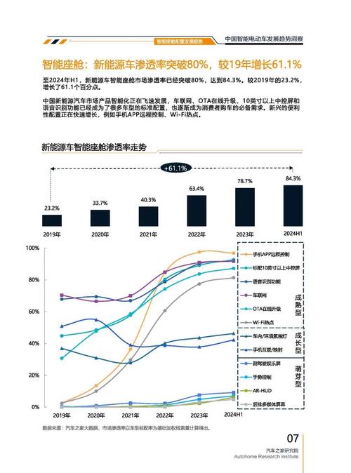 成都都江堰市欧联宝企业管理咨询起亚对未来市场的预测，名爵汽车品牌文化的传播